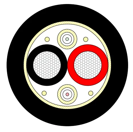 PDK41904 2x14AWG+2SMF Tethered Aerostat Optoelectric Cable